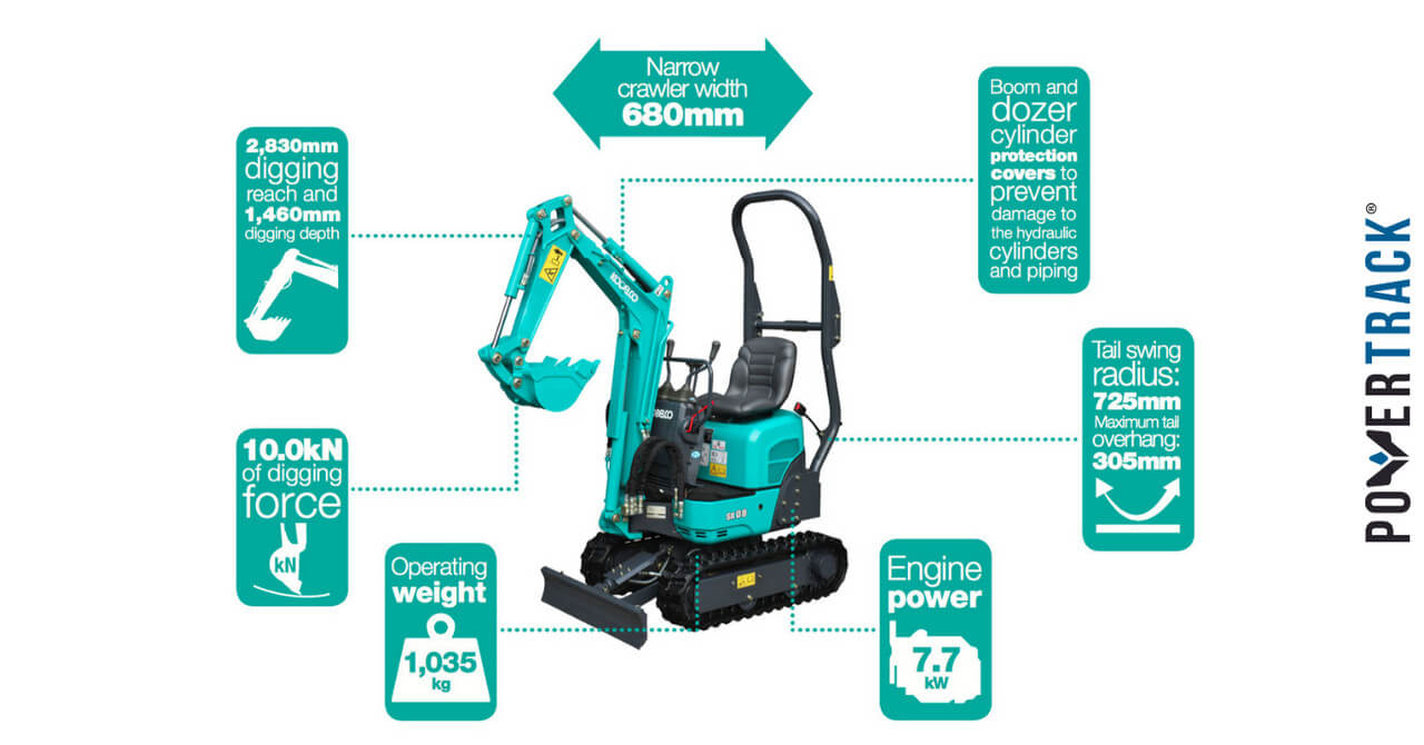 Il più piccolo degli escavatori cingolati Kobelco arriva in Europa